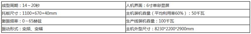 水泥路沿石磚機(jī)技術(shù)參數(shù)