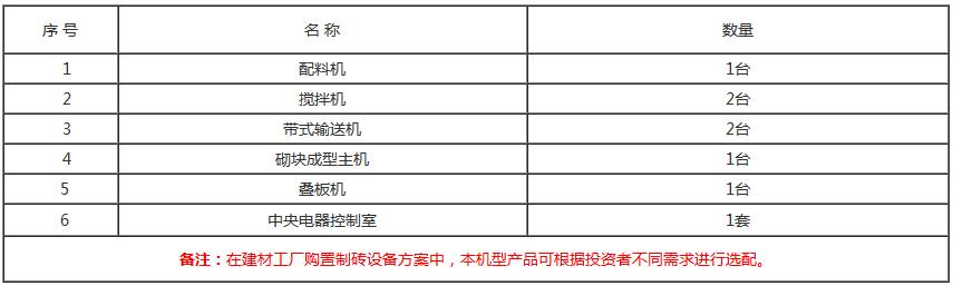 水泥路沿石磚機(jī)解決方案